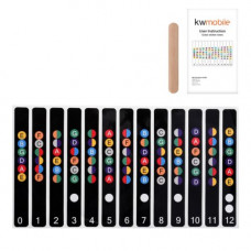 Set autocolante pentru chitara, Kwmobile, Negru, Plastic, 46569.01